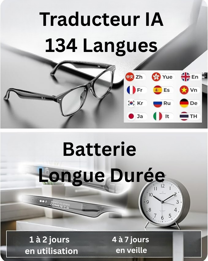 4K AI Smart Glasses | Hands-free HD Camera, Voice Control & Bluetooth Calling 