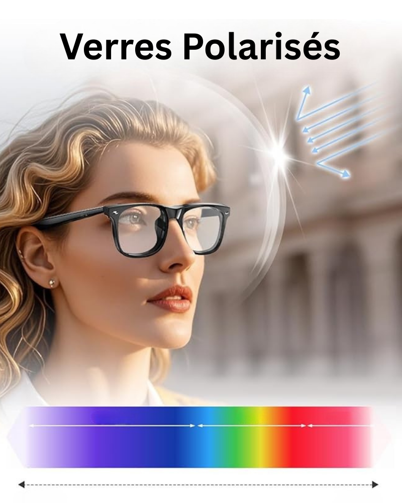 4K AI Smart Glasses | Hands-free HD Camera, Voice Control & Bluetooth Calling 